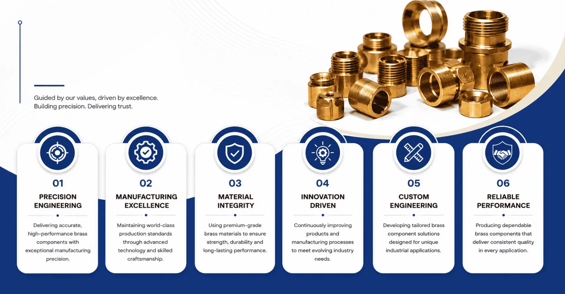 Mega Metals core values of quality, innovation, integrity, precision engineering and customer commitment